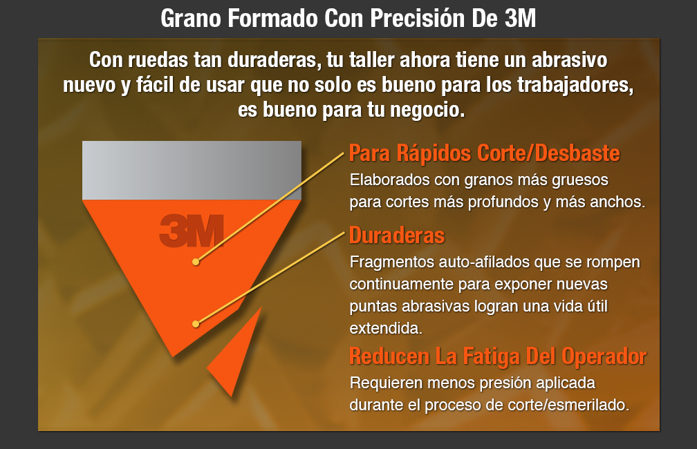 Grano Formado Con Precisión De 3M