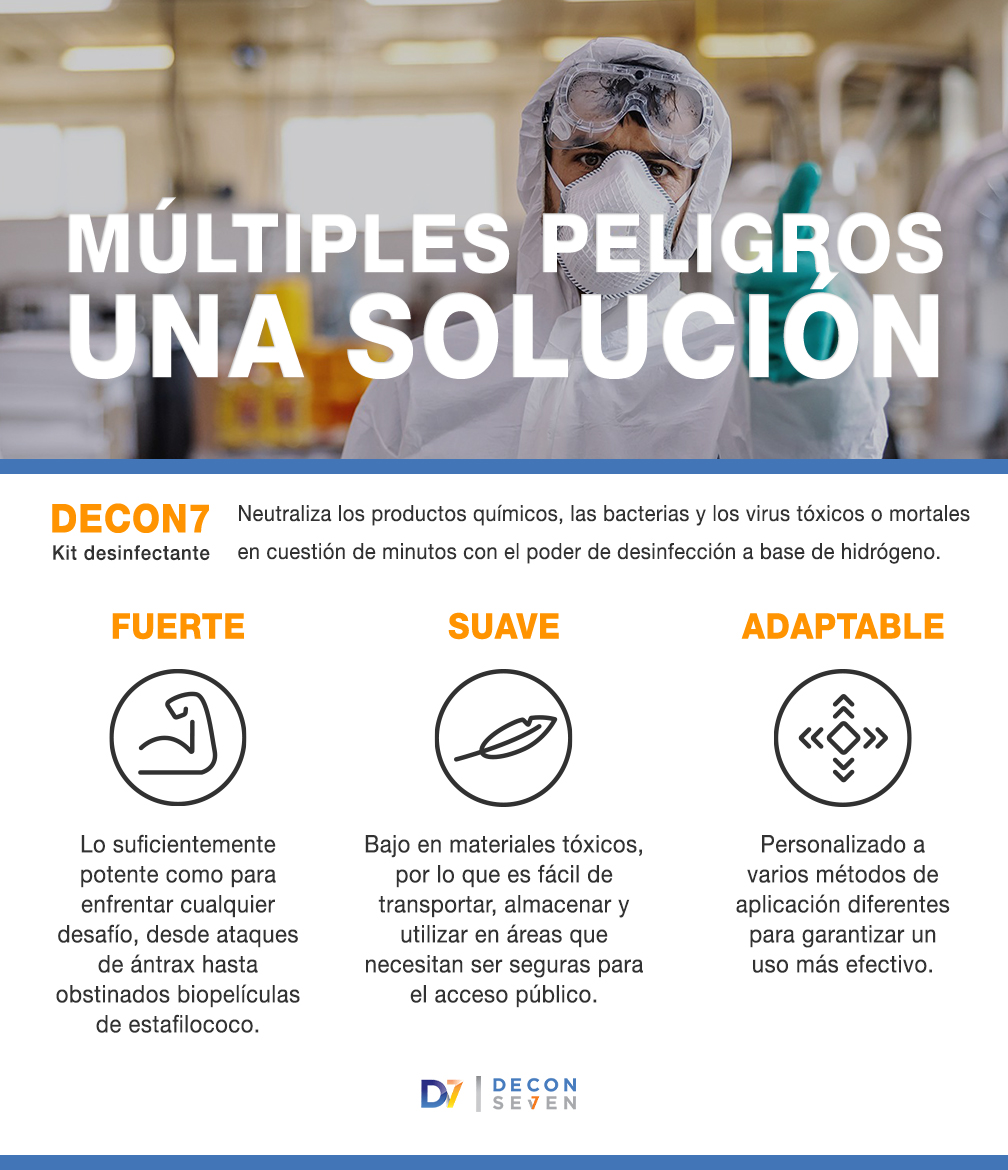 MÚLTIPLES PELIGROS - UNA SOLUCIÓN