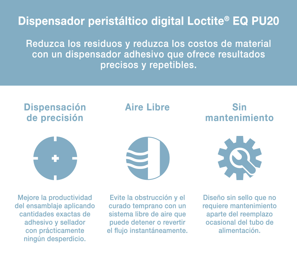 Dispensador peristáltico digital Loctite® EQ PU20