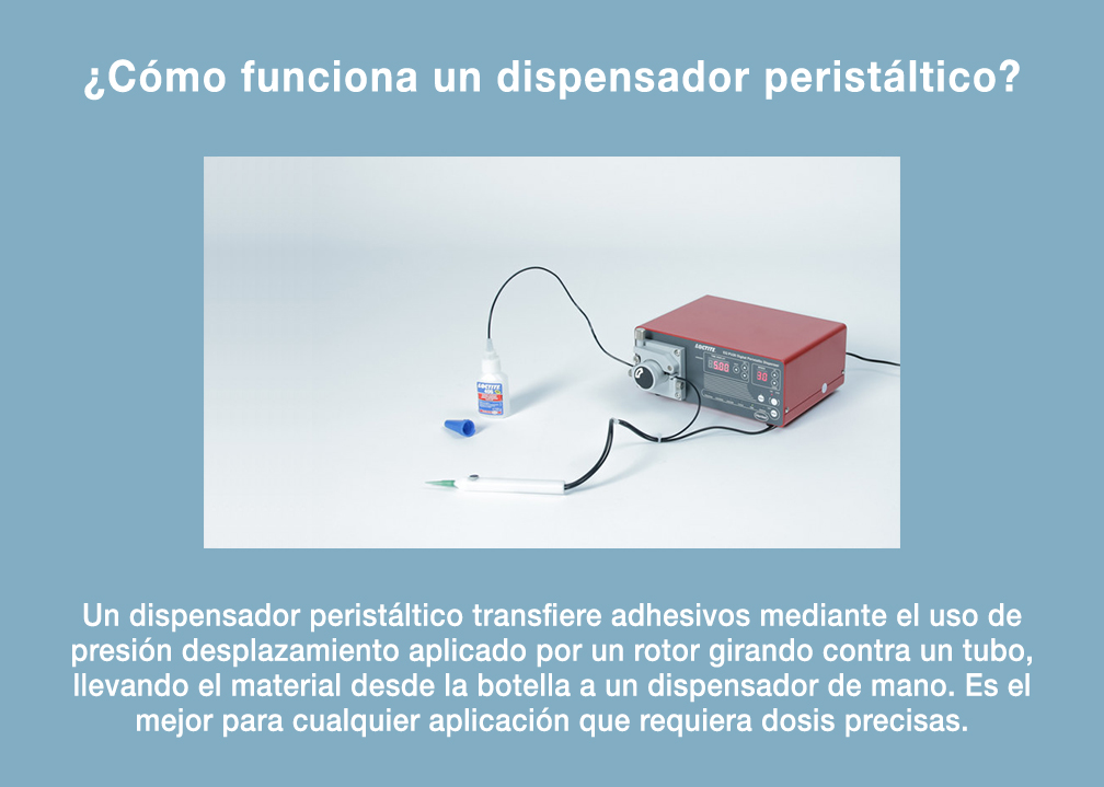 ¿Cómo funciona un dispensador peristáltico?
