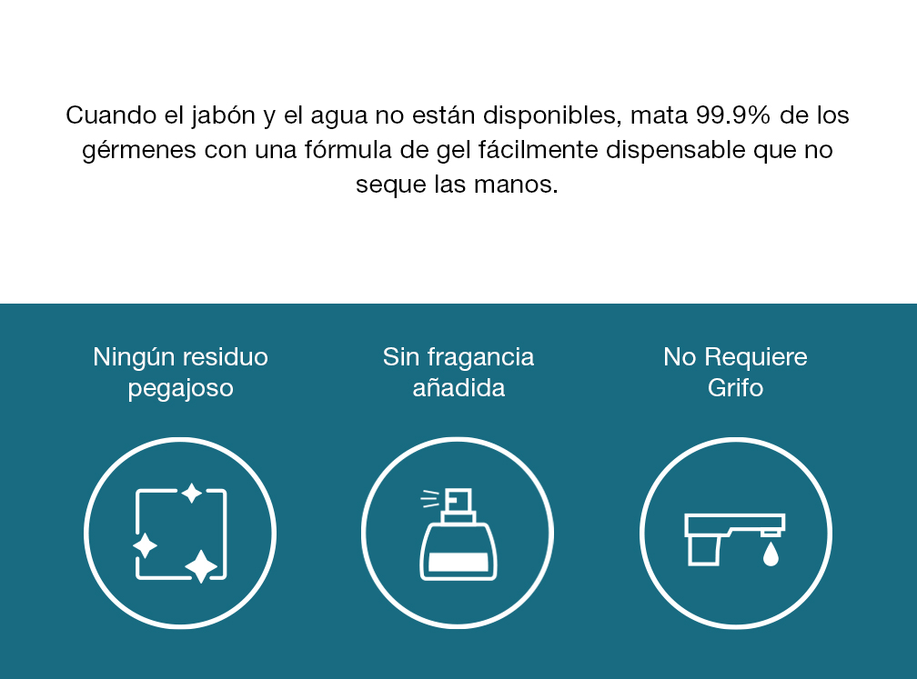 Cuando el jabón y el agua no están disponibles, mata 99.9% de los gérmenes con una fórmula de gel fácilmente dispensable que no seque las manos.