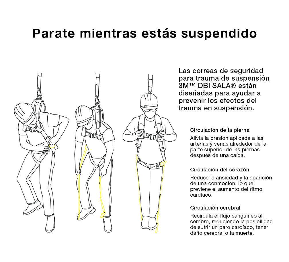 Parate mientras estás suspendido