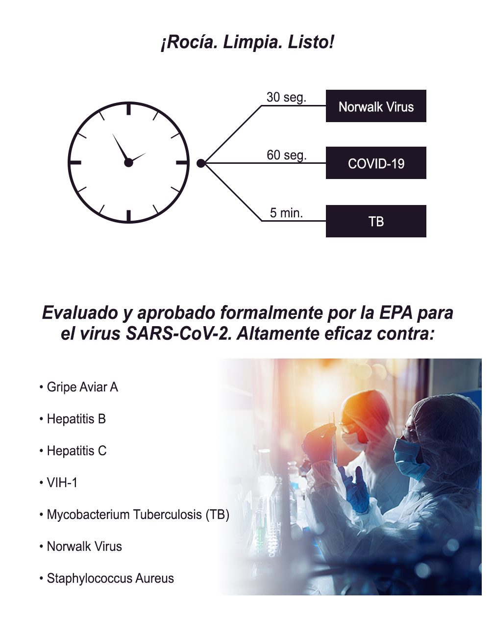 ¡Rocía. Limpia. Listo!