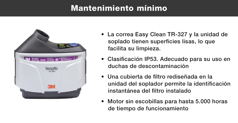 Mantenimiento mínimo