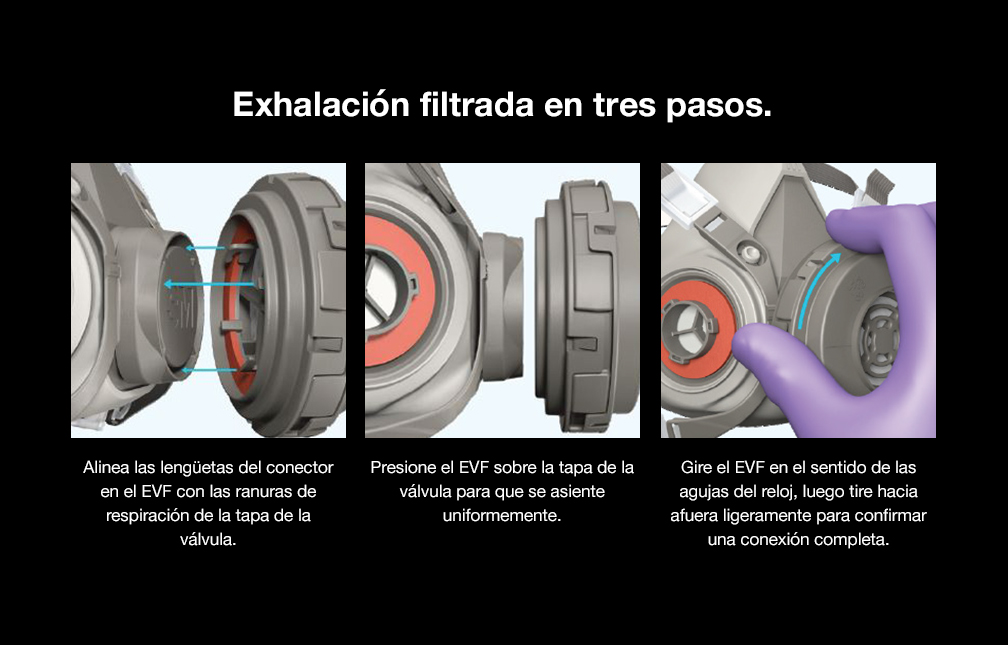 Exhalación filtrada en tres pasos.
