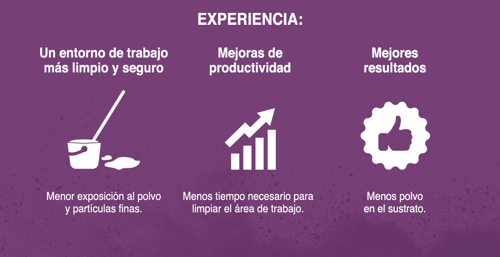 Experiencia: