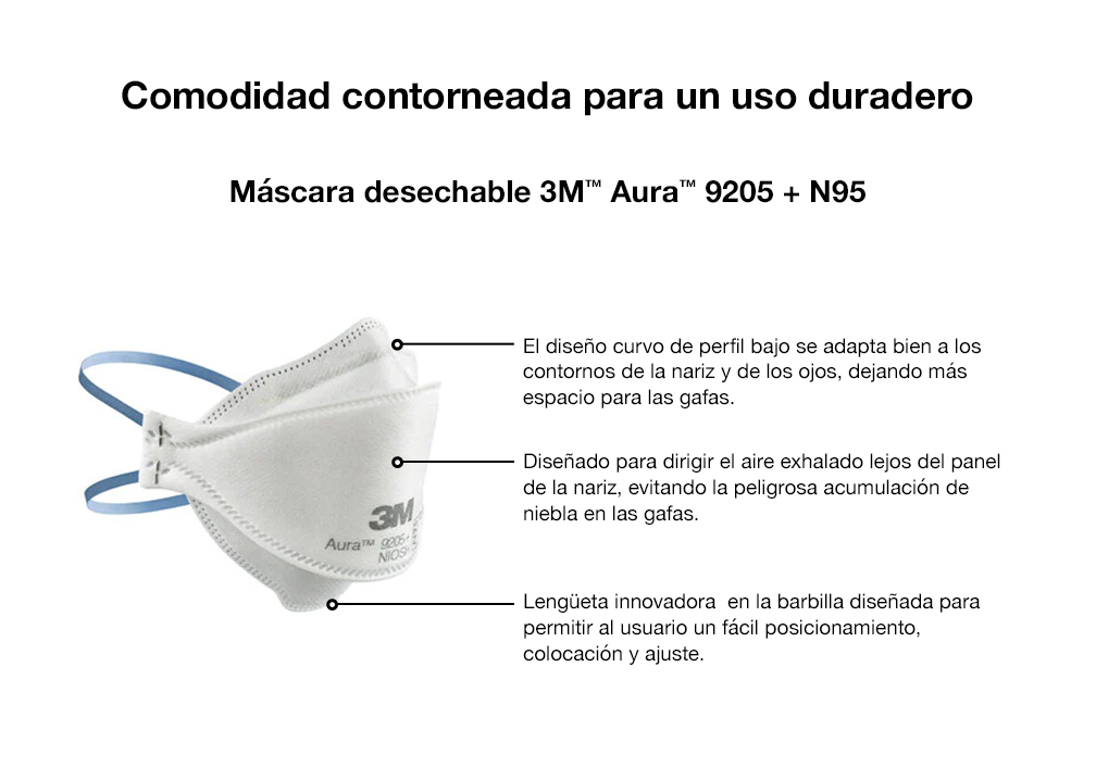 Comodidad contorneada para un uso duradero.