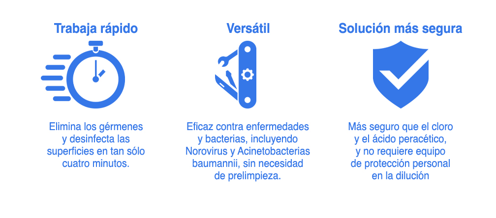 3M™ C. diff solución en tabletas