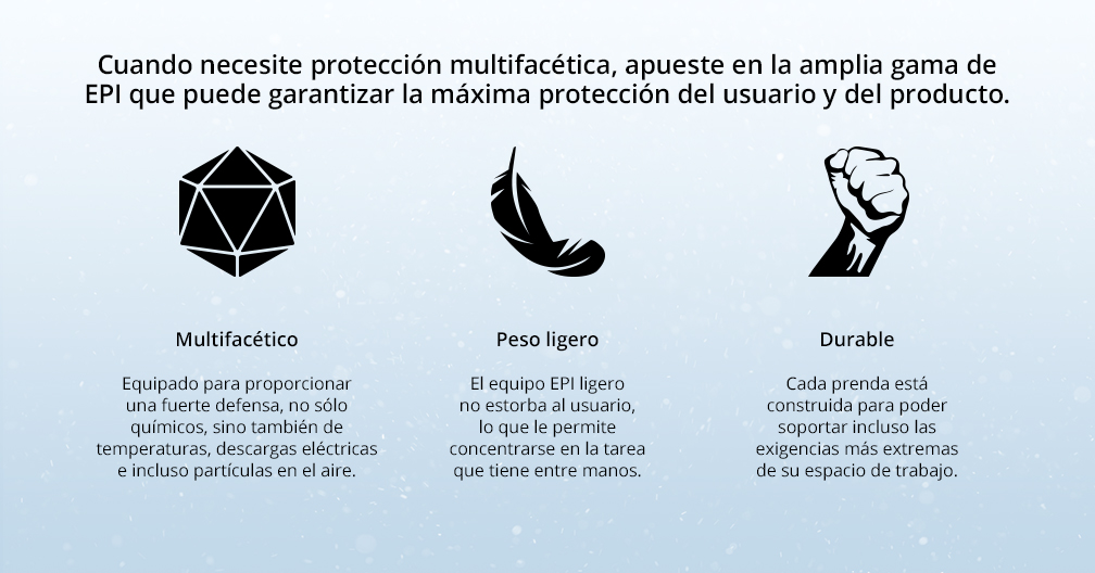 Cuando necesite protección multifacética, apueste en la amplia gama de
EPI que puede garantizar la máxima protección del usuario y del producto.
