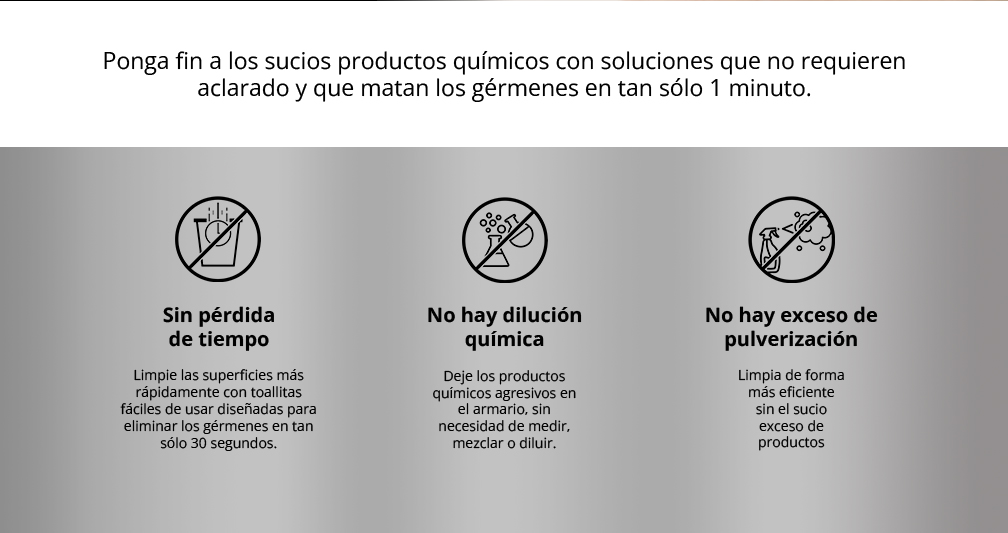 Ponga fin a los sucios productos químicos con soluciones que no requieren aclarado y que matan los gérmenes en tan sólo 1 minuto.