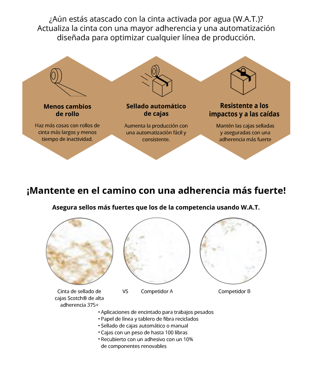 Actualiza la cinta con una mayor adherencia