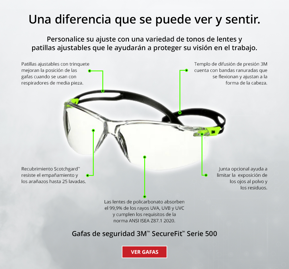 gafas
